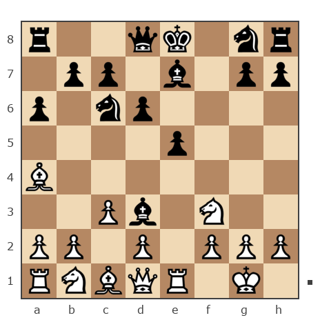 Game #7933171 - GolovkoN vs Слободской Юрий (Ярослав Мудрый)