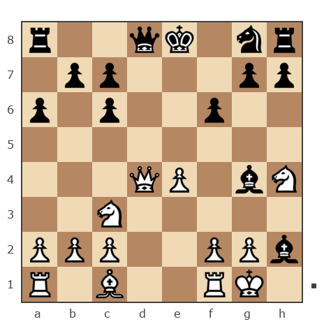 Game #7871214 - Лисниченко Сергей (Lis1) vs сергей николаевич космачёв (косатик)