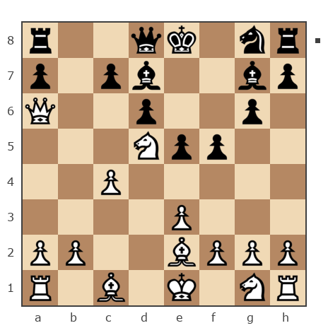 Game #7805939 - Илья (I-K-S) vs Игорь Владимирович Кургузов (jum_jumangulov_ravil)