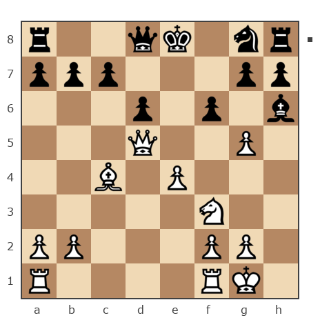 Game #1694141 - Анистратенко Олег Александрович (LuckyLeka) vs Александр Ермолаев (Algener)