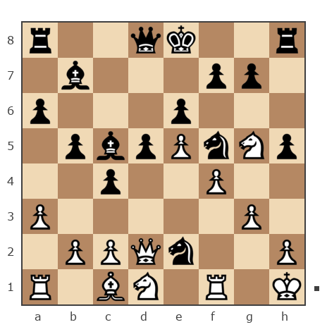 Game #7856288 - Игорь Владимирович Кургузов (jum_jumangulov_ravil) vs Александр Скиба (Lusta Kolonski)