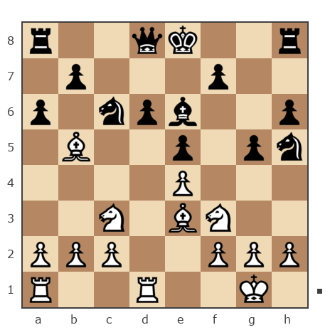 Game #5101073 - Kolek98 vs Виталий (medd)