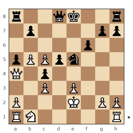 Game #7903831 - Давыдов Алексей (aaoff) vs Борис (borshi)