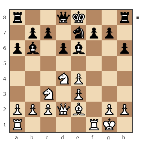 Game #6962364 - Kirill (Democrat) vs Луценко Сергей Михайлович (sergo1604)