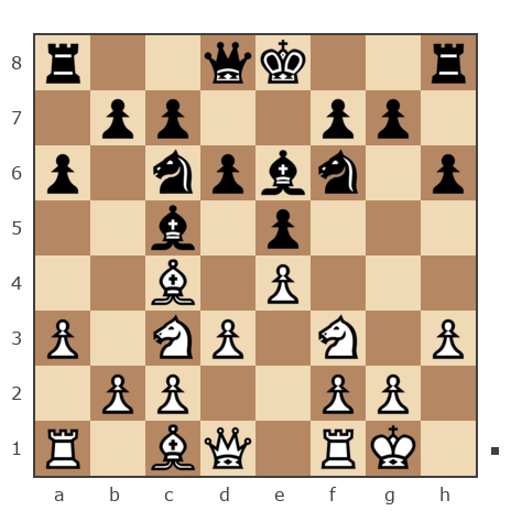 Game #4333938 - Иванов Иван (Vanya1983) vs Виктория (Riz)