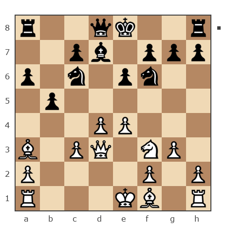 Game #6889624 - Павел Самуйлов (Mehanizmus) vs Михаил (Капабланка)