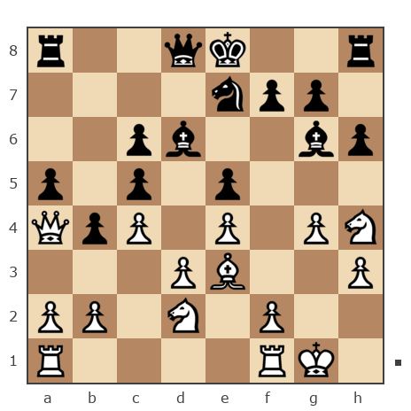 Game #7815155 - Андрей (дaнмep) vs Дмитрий Некрасов (pwnda30)
