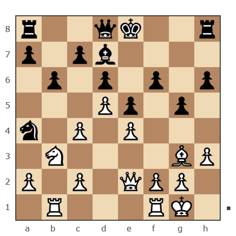 Game #6893308 - Алексей (Jimm) vs Эльдар Ильдусович Рахимов (эльдар 1984)