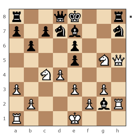 Game #1293188 - Сергей Сергеев (Сергей123) vs Алексей Сдирков (Алексей1997)