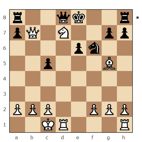 Game #4890216 - Викторович Евгений (john-eev) vs Чапкин Александр Васильевич (Nepryxa)