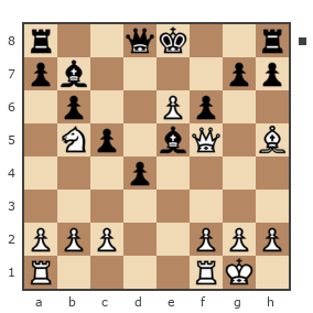 Game #5996046 - Shchekin Andrey Vladimirovich (shvedverket2) vs lola158