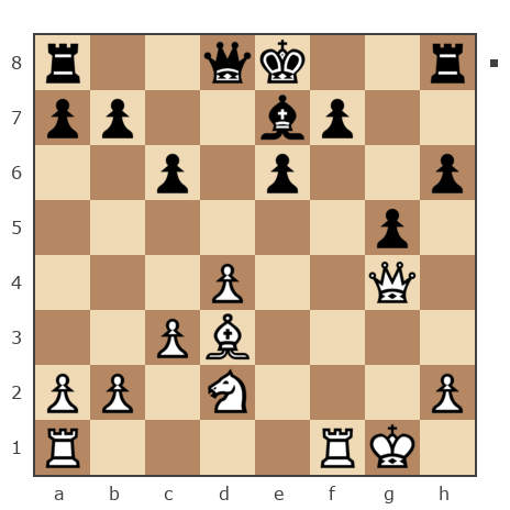 Game #7906720 - Николай Дмитриевич Пикулев (Cagan) vs Варлачёв Сергей (Siverko)
