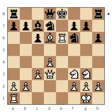 Game #6698768 - Shenker Alexander (alexandershenker) vs BAZil66