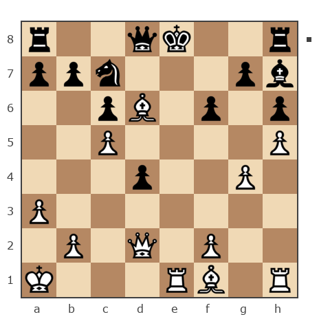 Game #7885230 - Дмитриевич Чаплыженко Игорь (iii30) vs николаевич николай (nuces)