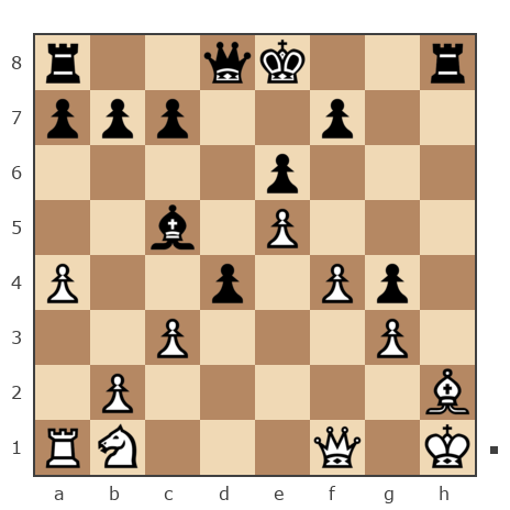 Game #7868641 - sergey urevich mitrofanov (s809) vs Олег Евгеньевич Туренко (Potator)