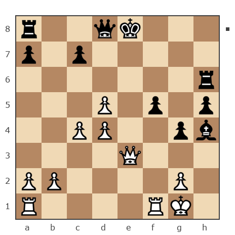Game #290661 - Олександр (makar) vs Александр (klip)