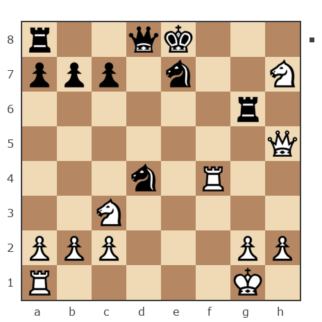 Партия №7829383 - Шахматный Заяц (chess_hare) vs Евгений (muravev1975)