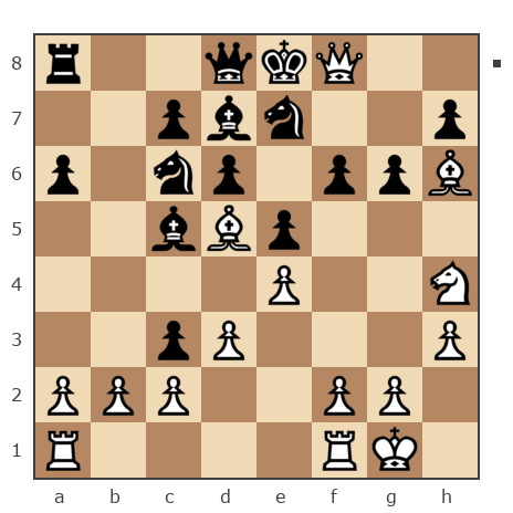 Game #4087972 - Порошин Павел Анатольевич (Pasha Poroshine) vs коля Иванов (Коля 78)