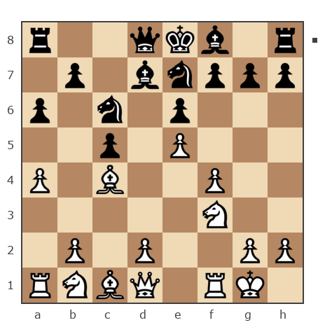 Game #7870805 - Oleg (djkrjlfd) vs Блохин Максим (Kromvel)