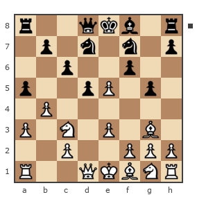 Game #498960 - Евгений Николаевич (eugenepes) vs alex   vychnivskyy (alexvychnivskyy)