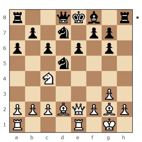 Game #405206 - Гера Рейнджер (Gera__26) vs ЦОЙ Лев Борисович (TSOYLEV)