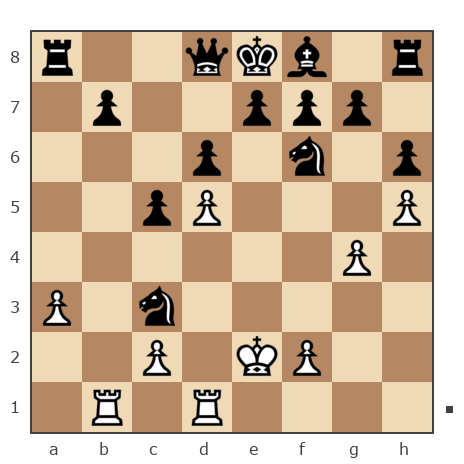 Game #1076710 - Дмитрий Чернявский (T-REX) vs Кирилл Филин (kirill1977)