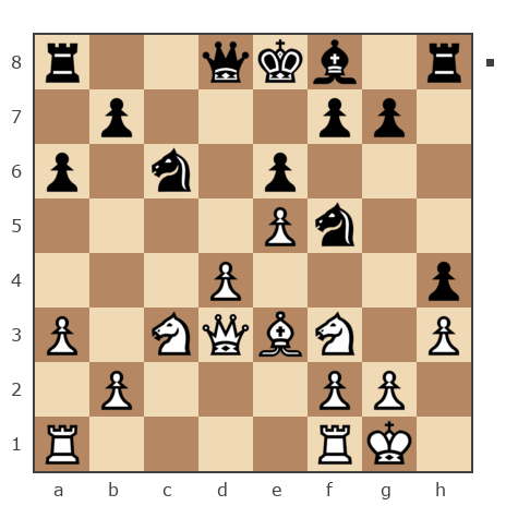 Game #7763690 - Андрей (Not the grand master) vs Андрей (andyglk)