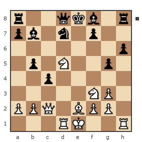 Game #7855546 - ju-87g vs Spivak Oleg (Bad Cat)