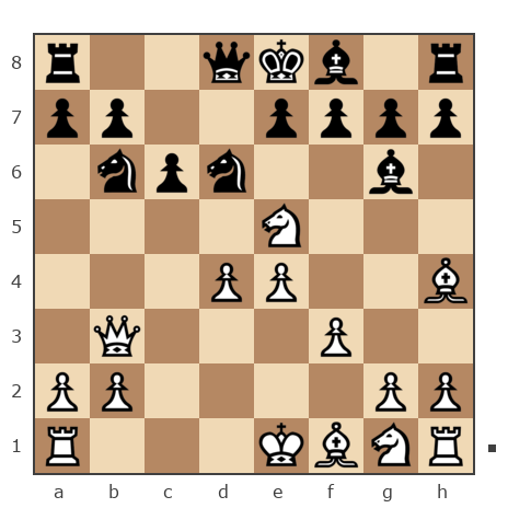 Game #7768801 - Дмитрий (Diamond) vs Evgenii (PIPEC)
