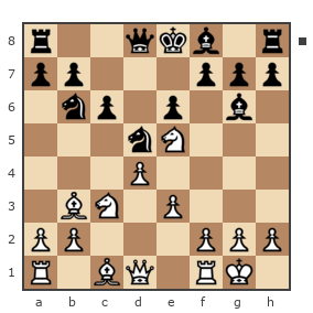 Game #7786435 - Сергей Доценко (Joy777) vs николаевич николай (nuces)