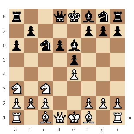 Game #5780319 - Gurenchuk Kostya (Shabbat Shalom) vs Шевченко Сергей Юрьевич (Сергей69)