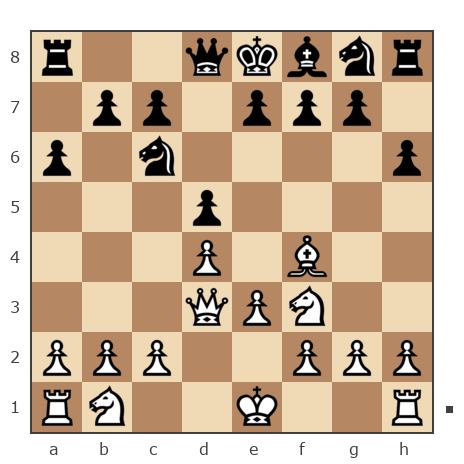 Game #7865298 - sergey urevich mitrofanov (s809) vs Олег Евгеньевич Туренко (Potator)