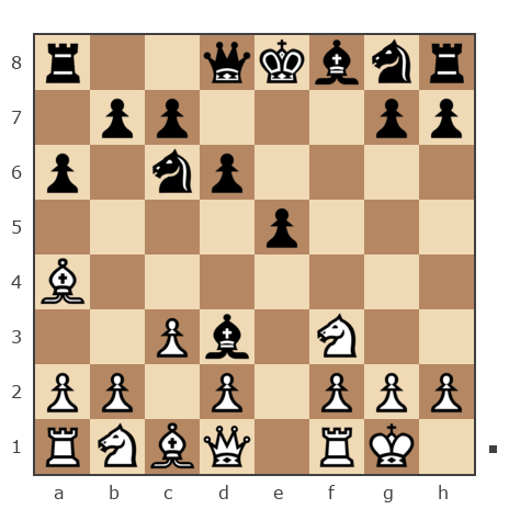 Game #7933171 - GolovkoN vs Слободской Юрий (Ярослав Мудрый)