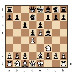 Game #2513863 - Сергей (davidovv) vs Сергиенко Сергей (magnitka_com)