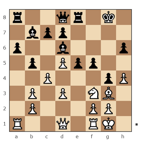 Game #1164453 - Илья (Dj Din) vs Кот Fisher (Fish(ъ))