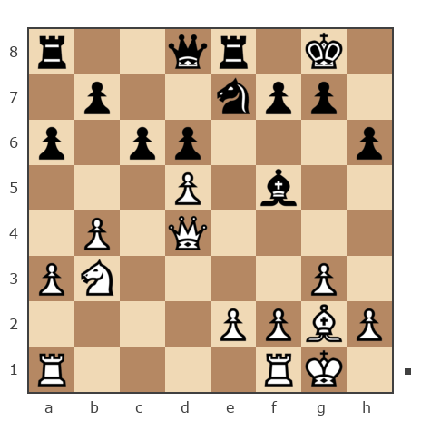 Game #7821551 - Михалыч мы Александр (RusGross) vs Evsin Igor (portos7266)