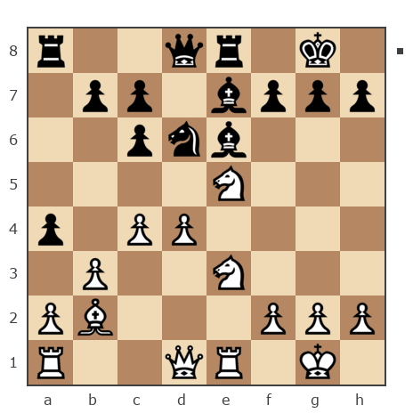 Game #4890196 - Ибрагимов Андрей (ali90) vs Павел Юрьевич Абрамов (pau.lus_sss)