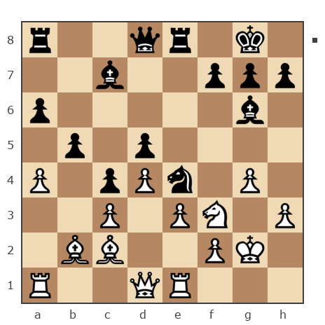 Game #7906298 - Филипп (mishel5757) vs Алексей Алексеевич Фадеев (Safron4ik)
