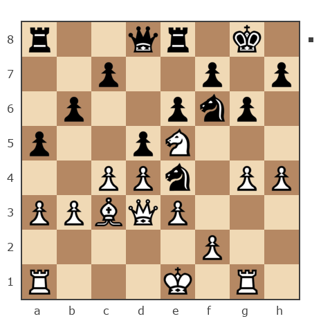 Game #6427142 - Афанасенко Юрий Николаевич (Yura_geo) vs Дмитрий Князев (Graff_60)