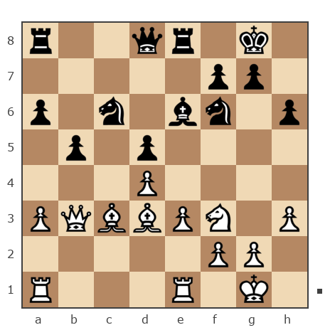 Game #7252296 - ДмитрийПавлович (Дима Палыч) vs Геннадий0503