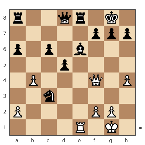 Game #997179 - Андрей Москальчук (ronaldo_95) vs Николай (Mikromaster)