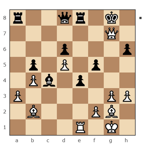 Game #7390688 - DAVID-TuShI_SvEt vs Андреев Александр Трофимович (Валенок)