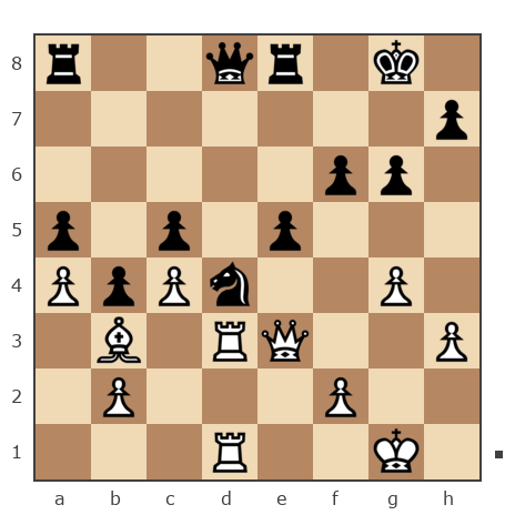 Game #7762122 - Денис (Plohoj) vs Александр (Pichiniger)