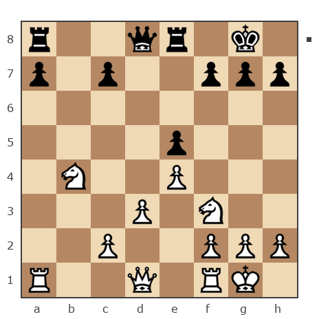 Game #7884669 - Ник (Никf) vs Zinaida Varlygina