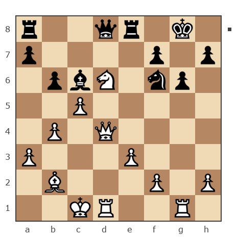 Game #438173 - Илья Ильич (Oblomov) vs Роман (das.bvg)
