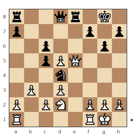 Game #7126268 - Роман Алексеевич (Ronan-54) vs Nikolay Vladimirovich Kulikov (Klavdy)