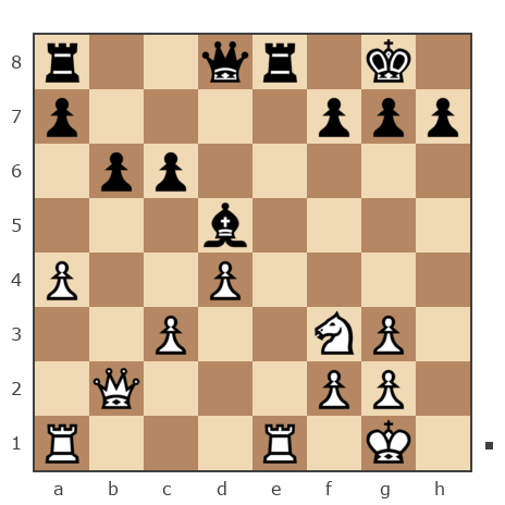 Game #7855510 - GolovkoN vs Сергей (Shiko_65)