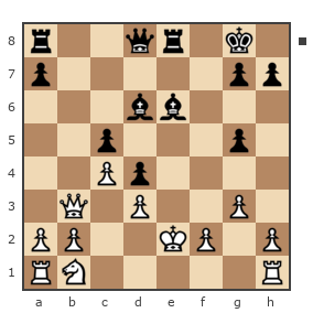 Game #566839 - Филипп (Dionis) vs Alexey (AnalisFX)