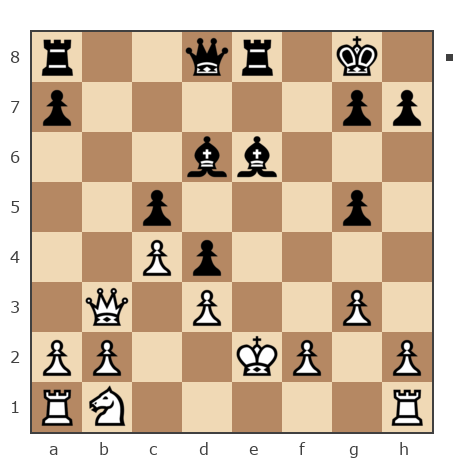Game #566839 - Филипп (Dionis) vs Alexey (AnalisFX)
