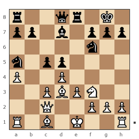 Game #4741864 - Маикл vs Минаков Михаил (Главбух)